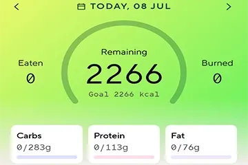 Macronutrients in simple terms